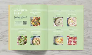 Wochenplan für Frühling Woche 2: Spargel-Kartoffel-Pfanne, Champignon-Suppe, Nudeln mit Spargel & Schinken, Frühlingssalat, Nudeln mit Hähnchen, Kohlrabi-Eintopf, Ravioli-Lasagne.