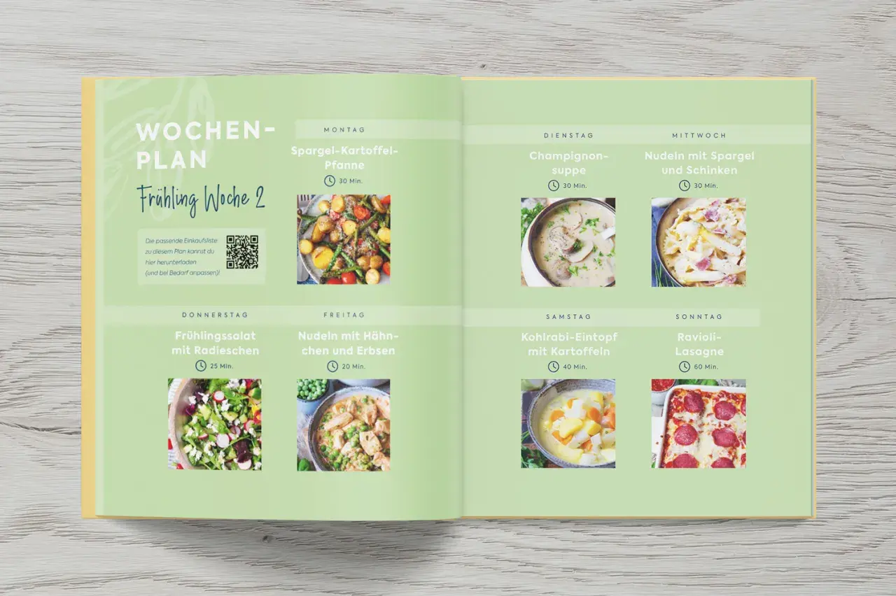 Wochenplan für Frühling Woche 2: Spargel-Kartoffel-Pfanne, Champignon-Suppe, Nudeln mit Spargel & Schinken, Frühlingssalat, Nudeln mit Hähnchen, Kohlrabi-Eintopf, Ravioli-Lasagne.