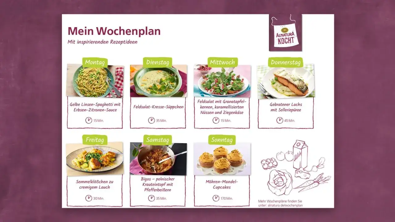 Ein Wochenplan Essen mit Rezepten f&uuml;r jeden Tag: Lachs, Suppe, Salat, Cupcakes und mehr.