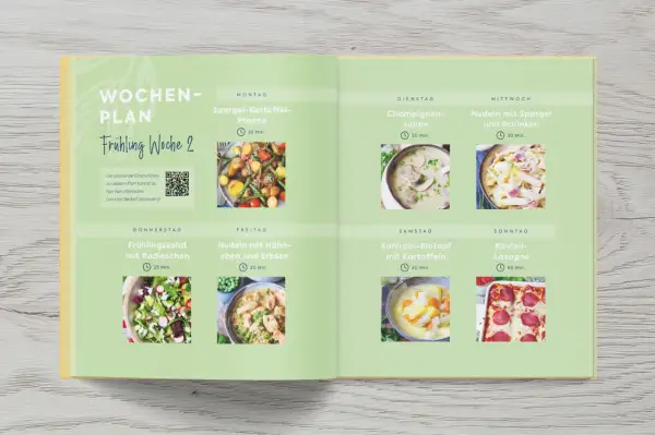 Wochenplan für Frühling Woche 2: Spargel-Kartoffel-Pfanne, Champignon-Suppe, Nudeln mit Spargel & Schinken, Frühlingssalat, Nudeln mit Hähnchen, Kohlrabi-Eintopf, Ravioli-Lasagne.